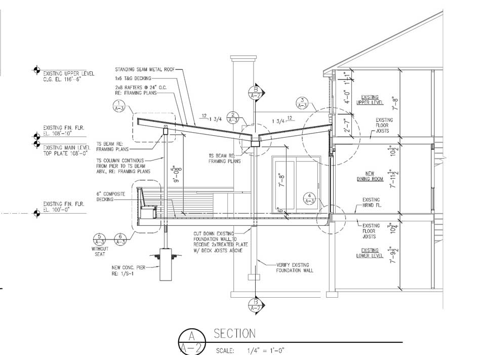 Cp-Capp Renovation